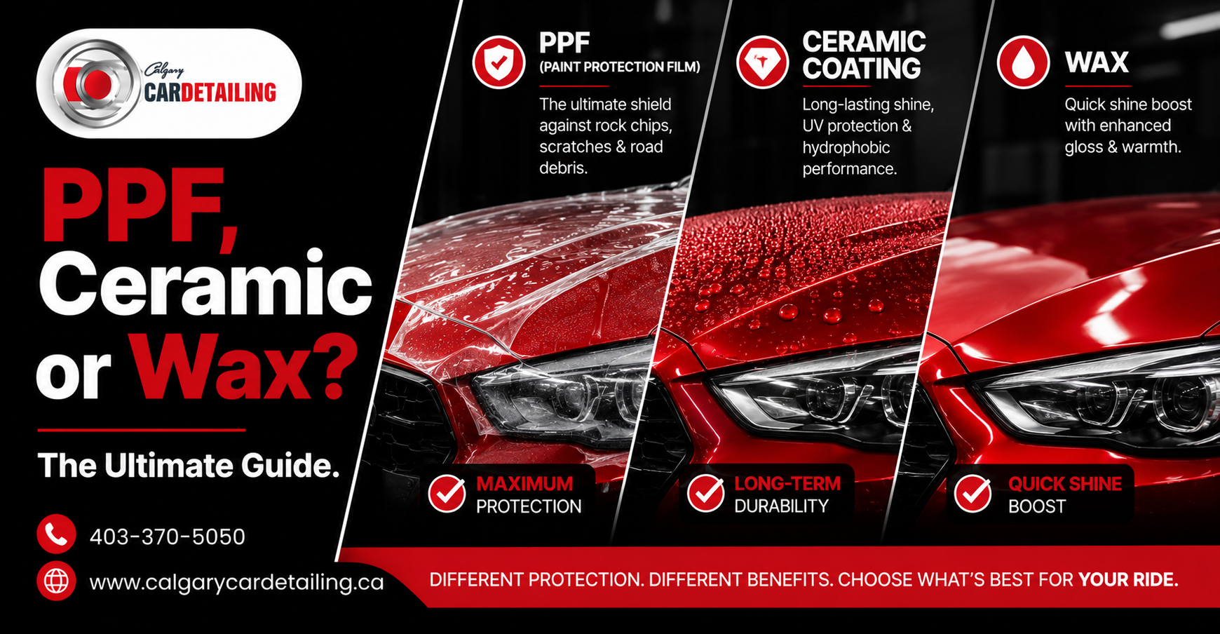PPF vs Ceramic Coating vs Wax